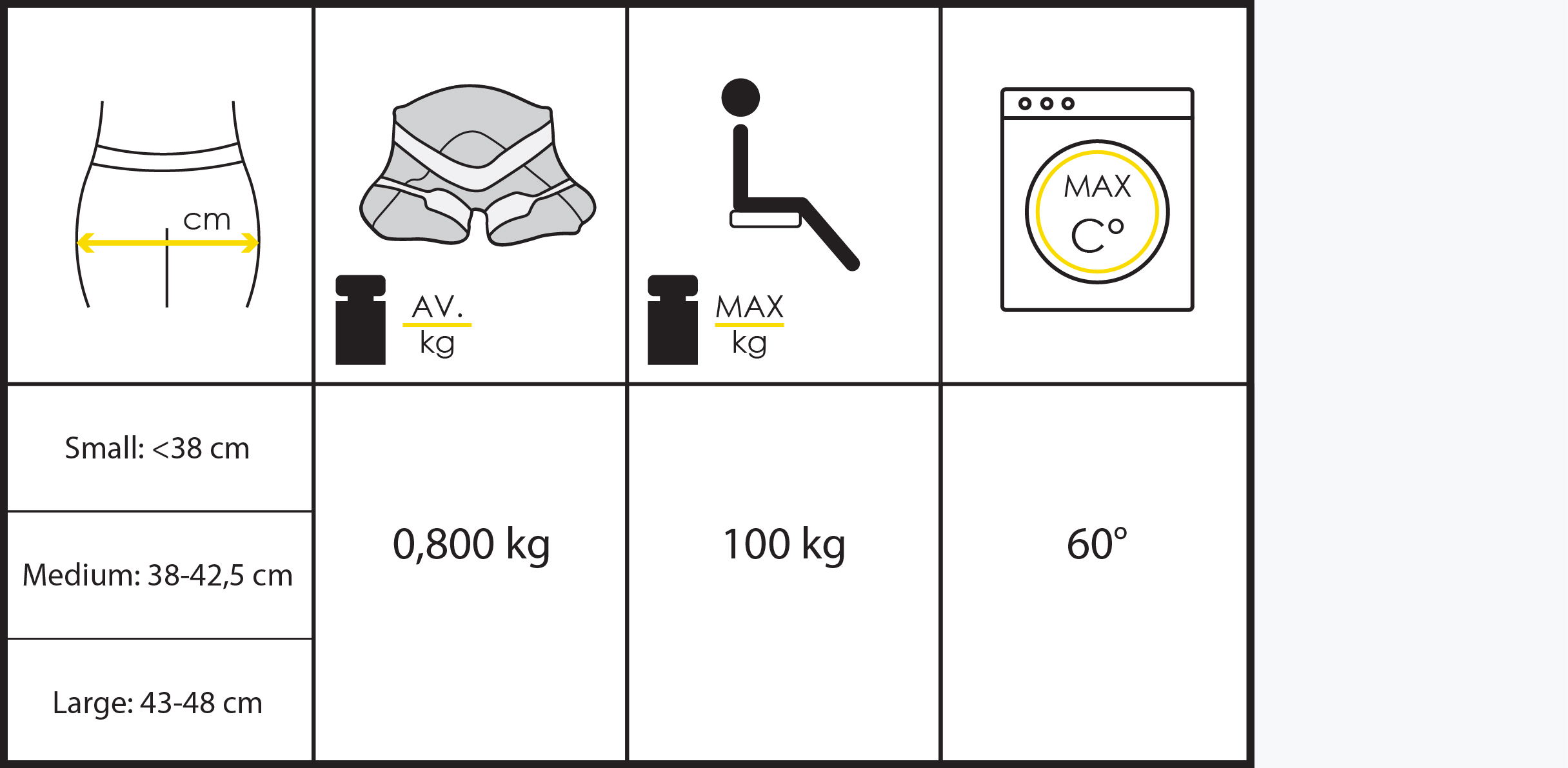 Vicair AllRounder O2 Activity Cushion - For activities outside the  wheelchair